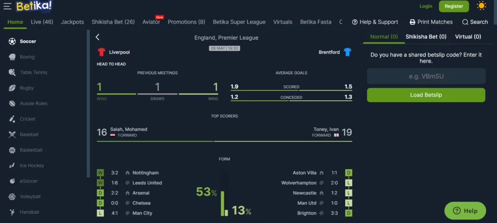 Betikas statistics panel