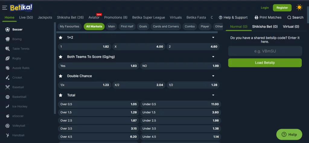 Betting markets at Betika