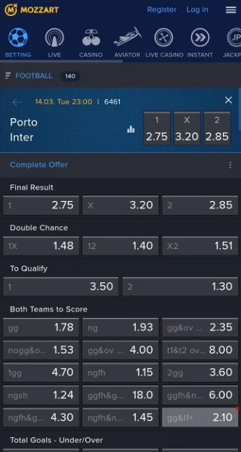 Mozzartbet Betting Markets