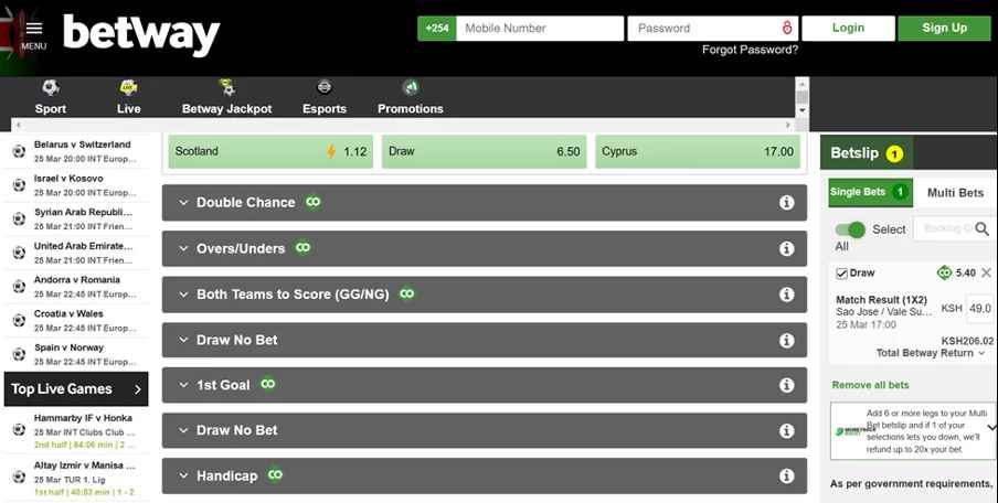 Betway Betting Markets