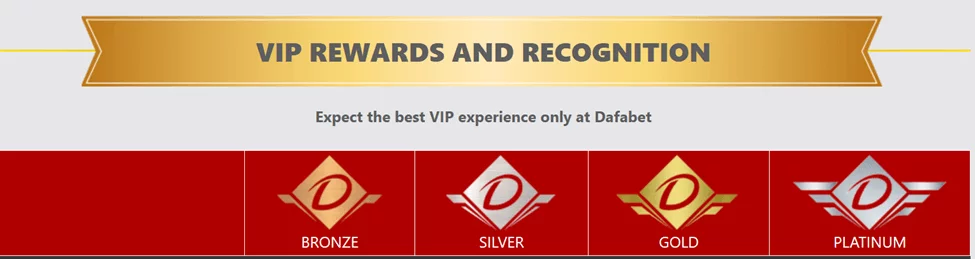 Dafabets VIP levels