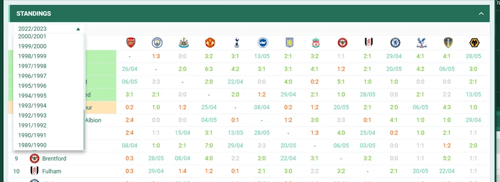 English Premier League 1