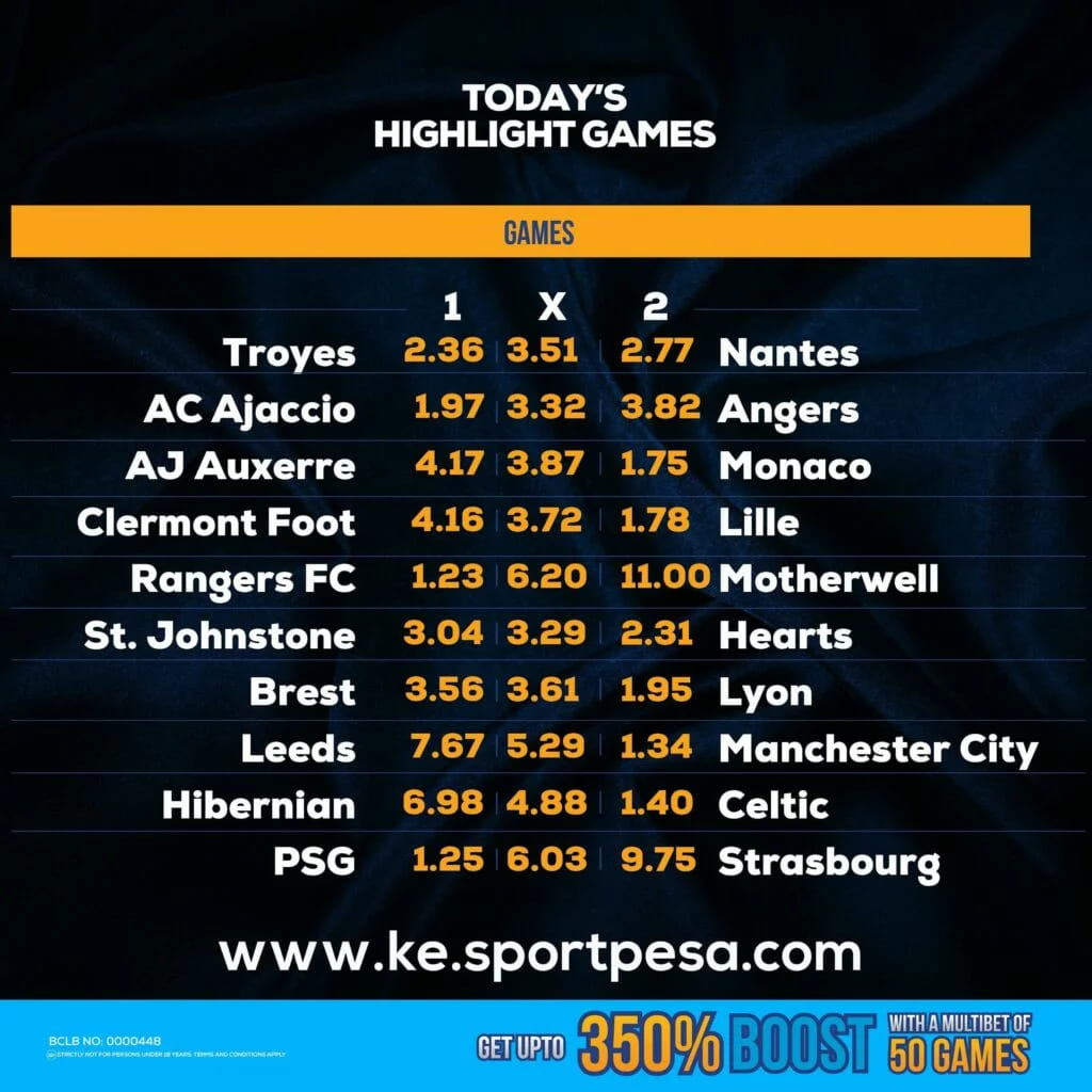 Games list in sportspesa kenya