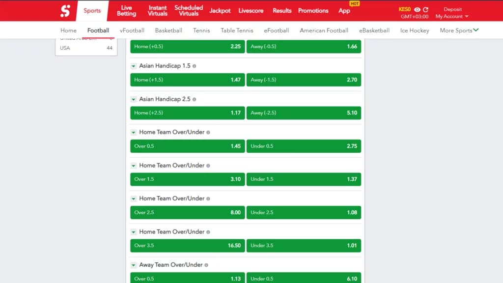 Sample betting markets at SportyBet