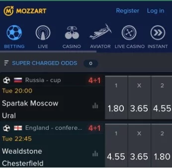 Mozzart Bet Super Charged Odds