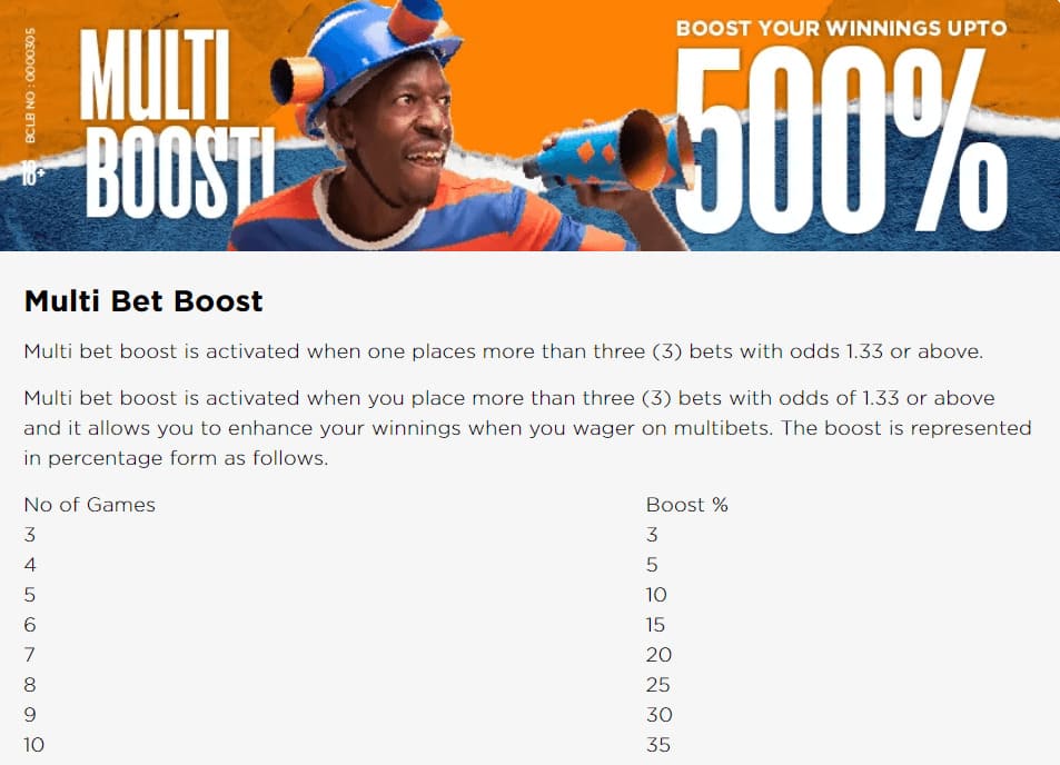 The Multi Bet Boost bonus page at Shabik