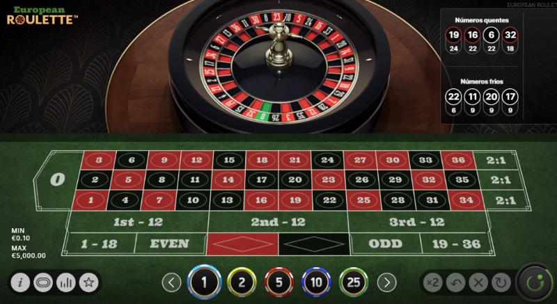 European Roulette