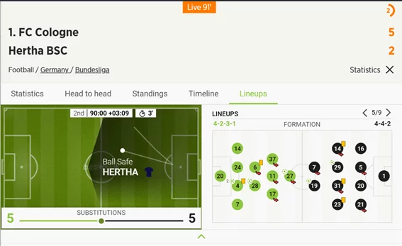 lineups of FC Cologne and Hertha BSC football teams at betPawa