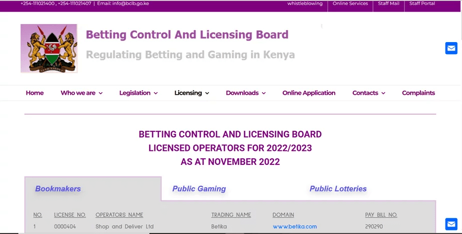 official BCLBs list of licensed operators with Betika on the first position